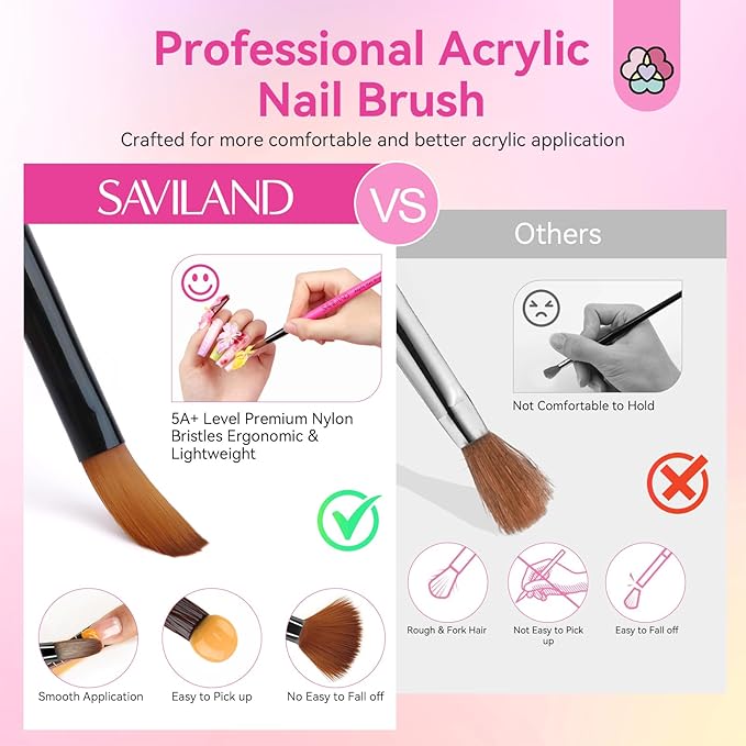 SAVILAND Acrylic Nail Brushes Set: Sizes 8, 10, 14 Nail Brushes for Professional Acrylic Powder Applications, Nails Extension, 3D Carving for Home Salon DIY Nail Art Brush Manicure Acrylics Tools Pink