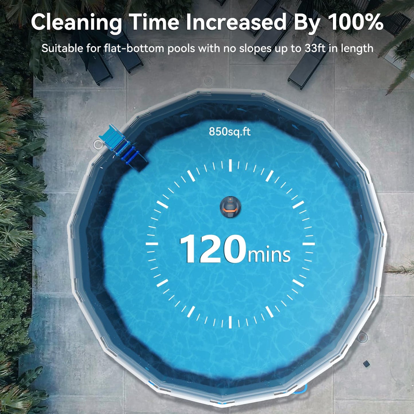 CoasTeering Planet Edge Cordless Pool Vacuum Robot, with 120-Min Runtime, Powerful Dual-Motor, Adjustable Cleaning Paths, Robotic Pool Cleaner for for Above Ground Pool and Flat Pools Up to 850 Sq.ft