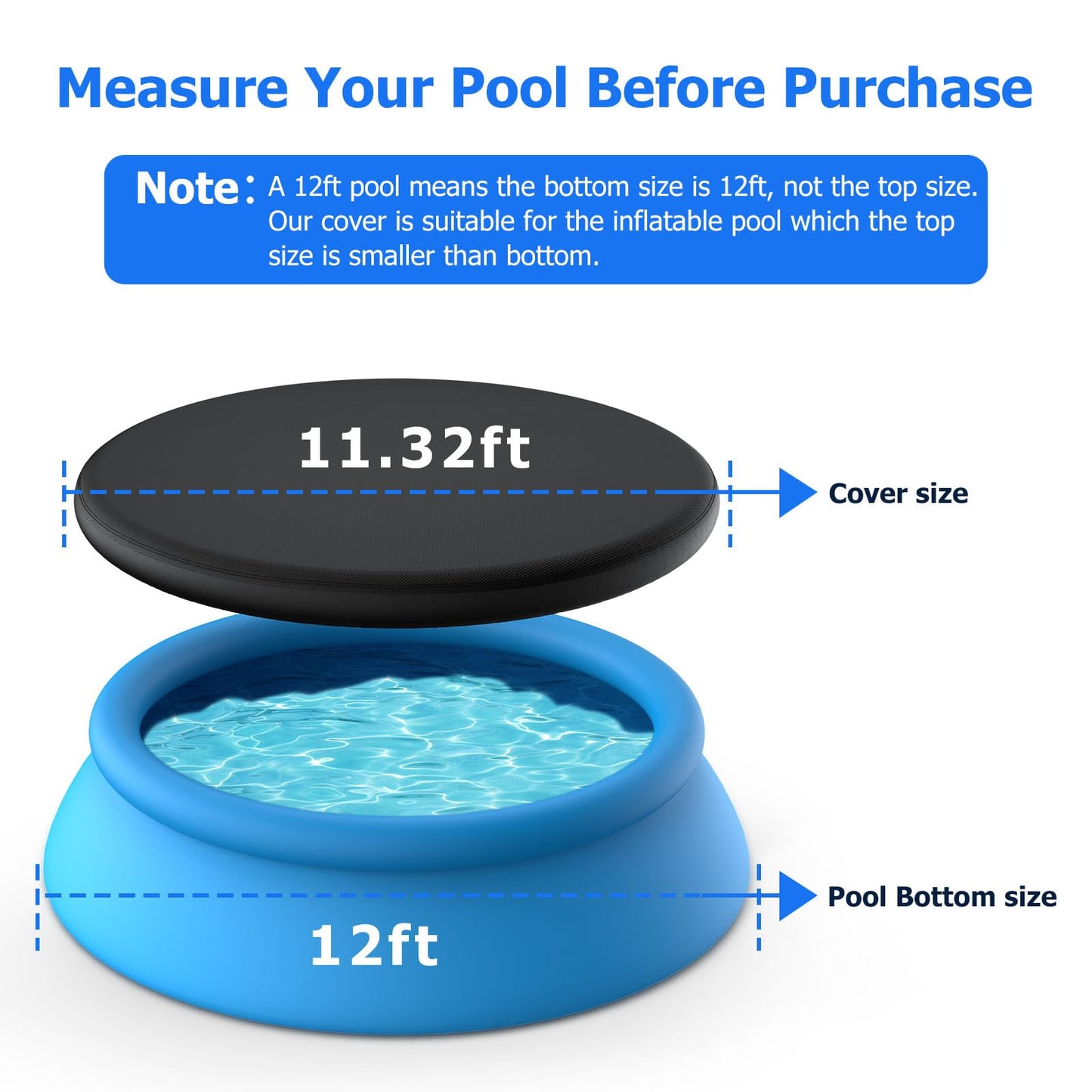 12 ft Round Pool Cover, Compatible with Intex/Bestway Outdoor Round Inflatable Above Ground Swimming Pool, Elastic Bands for Easy Installation, No Drain Holes, Prevent Leaves, Debris and Dust