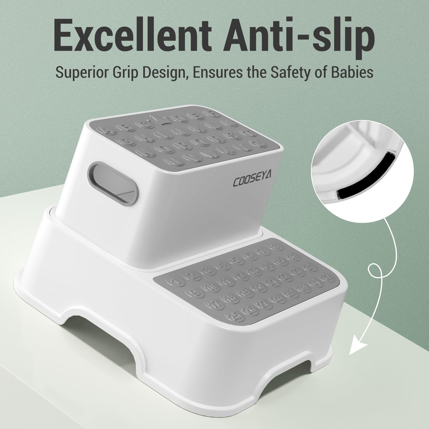 COOSEYA 2 Step Stools for Kids,Toddler Step Stool for Bathroom Sink,No-Slip Double up Stepping for Toddlers Bathroom, Multifunctional Toilet Potty Stool for Kids,Toilet Potty Training(2 Packs)