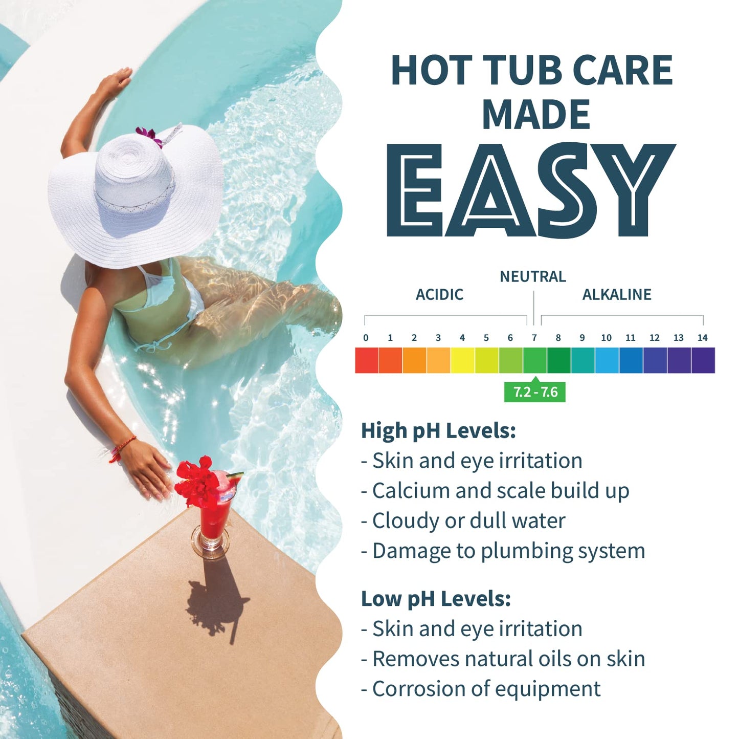 ProTeam Spa pH Increaser for Hot Tub - pH Up Hot Tub pH Increaser - with SplashWiz Hot Tub Chemicals Care Guide e-Book - Made in USA (1 lb)