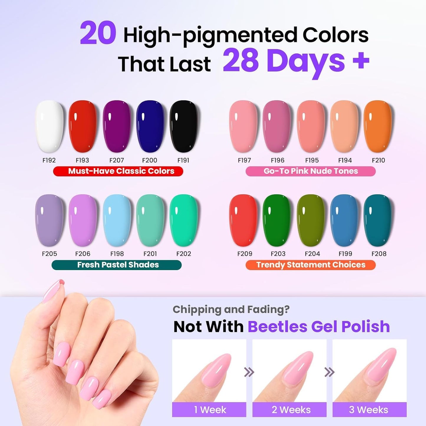 Beetles Gel Nail Polish Set, 36 Colors Gel Polish Set Sparkle Red Pink Glitter Black Nail Kit Free Journey Collection with 3Pcs Base Top Coat Soak off Uv Gel Polish Manicure Kit
