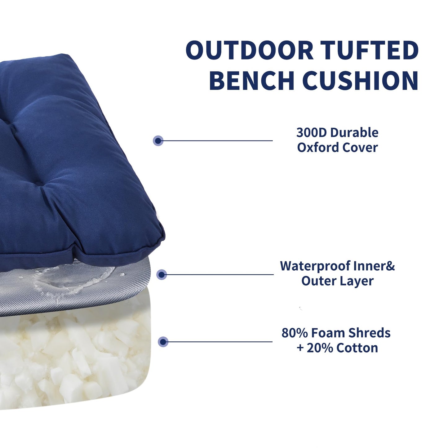 IPYNBAP Outdoor Bench Cushion, 48x18x5 Inch, Waterproof Bench Cushion for Outdoor/Indoor Furniture, Tufted Patio Bench Seat Cushion, Fade Resistant Outdoor Cushions for Porch Swing Couch, Navy Blue
