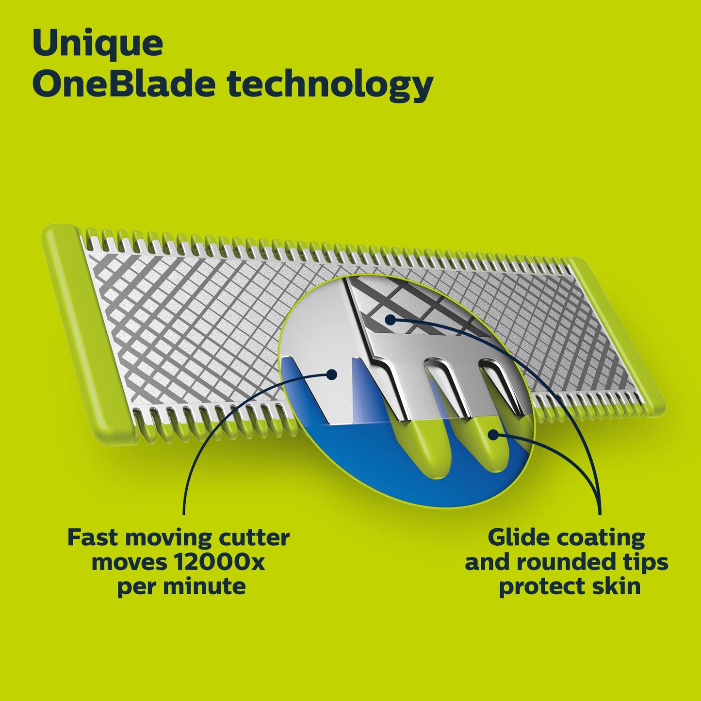 Philips Norelco OneBlade 360 Hybrid Electric Trimmer & Shaver with Replacement Blades, Frustration Free Packaging
