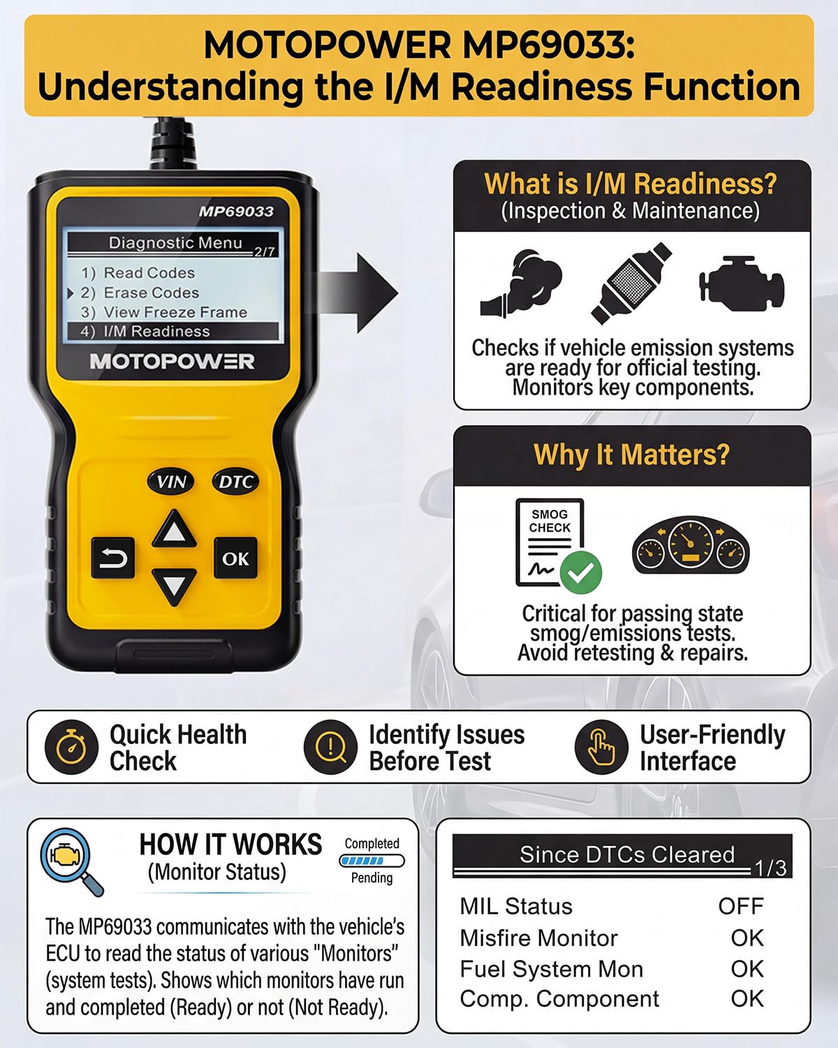 MOTOPOWER MP69033 Car OBD2 Scanner Code Reader Engine Fault Scanner CAN Diagnostic Scan Tool for All OBD II Protocol Cars Since 1996, Yellow