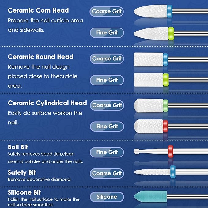 21pcs Nail Drill Bits Sets with Nail Drill Holder Case, 3/32 Inch Cuticle Electric Nail File & Ceramic Acrylic Gel Nail Bit Kit, Carbide Cuticle Remover Bits for Manicure Pedicure, Home Salon