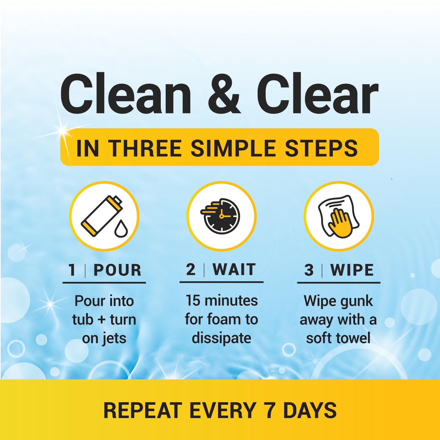Bio Ouster 3in1 Weekly Hot Tub Cleaner, Conditioner, Clarifier - Hot Tub Chemicals for Standard & Inflatable Spas - Spa Chemicals for Crystal Clear & Sparkling Clean Water - Made in USA (4 Week Kit)