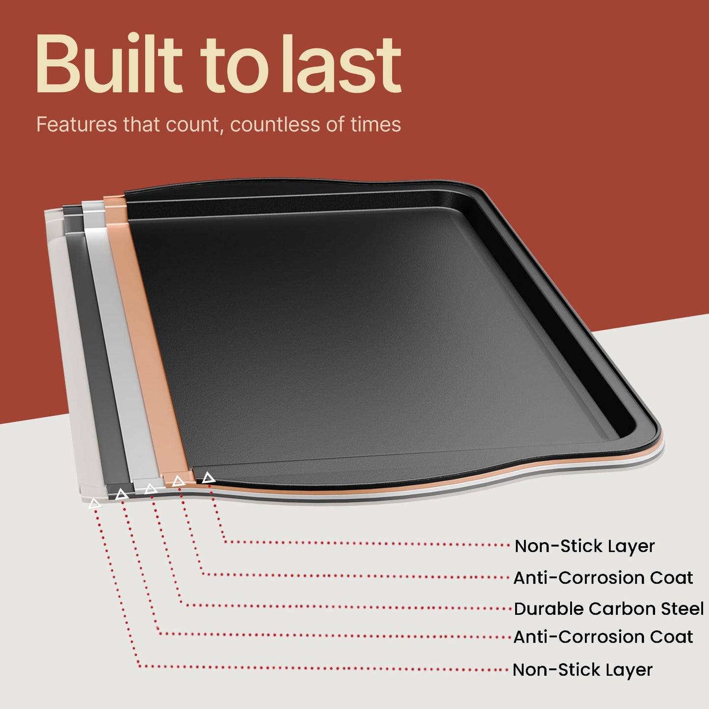 Baking Set – 10 Piece Kitchen Oven Bakeware Set – Deluxe Non-Stick Blue Coating Inside and Outside – Carbon Steel – Red Silicone Handles – PFOA PFOS and PTFE Free by Bakken,Black