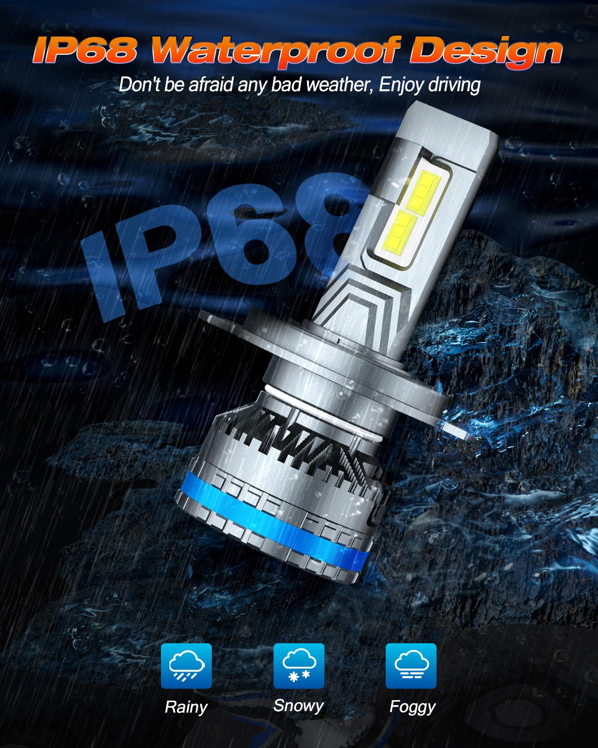 FAHREN 2026 Pro-Grade H4 9003 HB2 Led Bulbs, 𝟗𝟎,𝟎𝟎𝟎𝐋𝐌 High-Power Led Chips, Built-in Canbus Ready,Superior Heat Dissipation, 𝐇𝐢/𝐋𝐨 𝐁𝐞𝐚𝐦, IP68 Waterproof Fog, 90000+Hrs Life, 2 Pack
