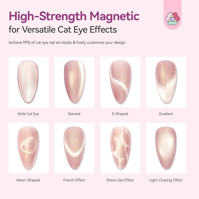 SAVILAND Cat Eye Magnet Set for Nail: Strong Nail Magnet 4 PCS for Cat Eye Gel Nail Polish Multifunctional Magnet Nails Accessories Magnet Stick for Cat Eye Nail Art Tools