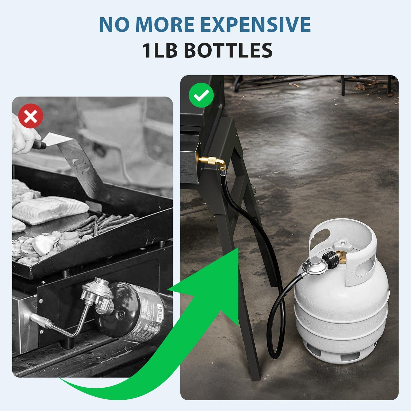Rushare 6 Feet Propane Adapter Hose for Blackstone 17 & 22 Inch Tabletop Griddle, Propane Regulator Hose with 90 Degree Elbow Adapter, Connect to 5-20 LB Propane Tank