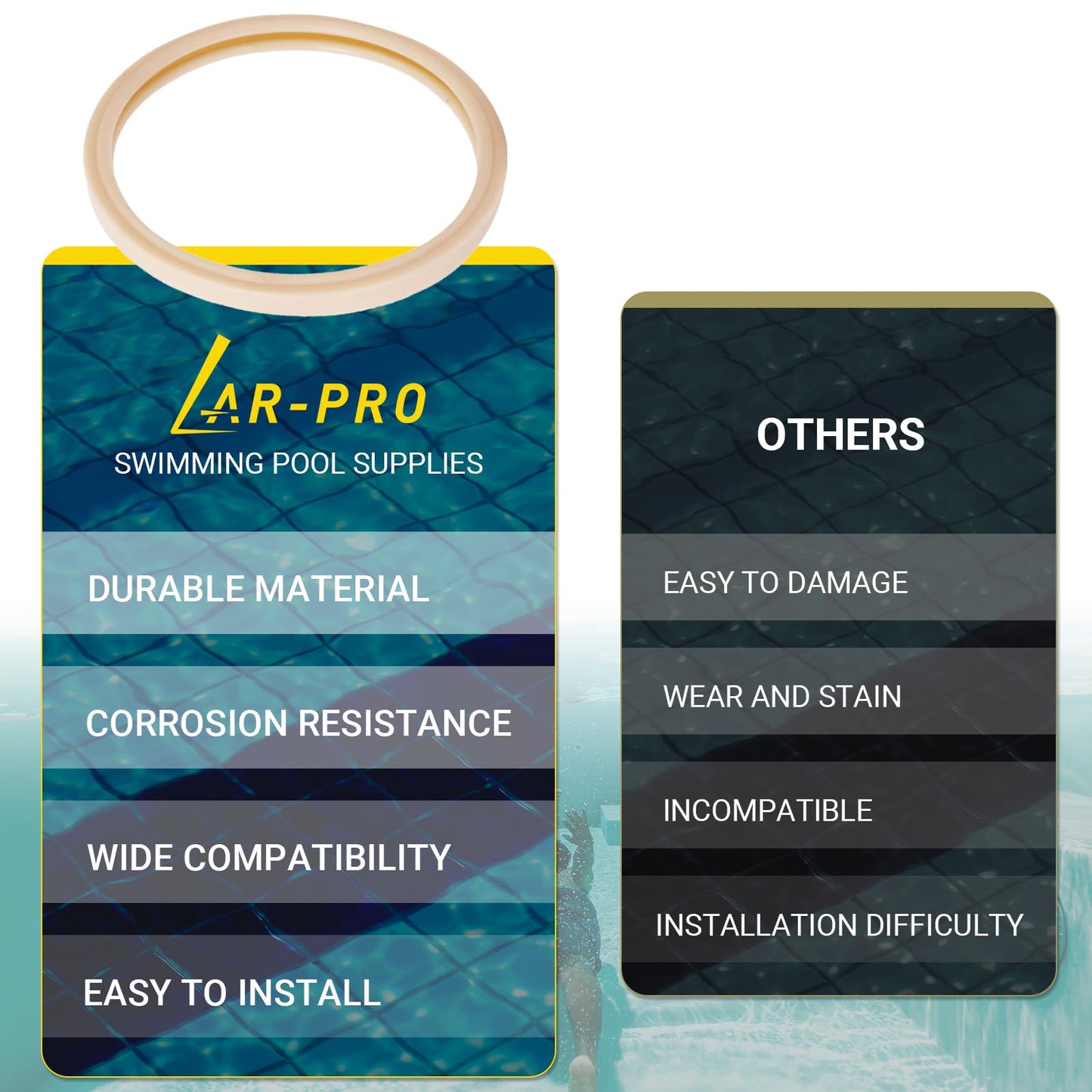 AR-PRO 8 3/8" Pool Light Lens Gasket - Exact Replacements for Pentair Part Numbers 79101600Z and 79104800 - Works with Pentair IntelliBrite, AmerLite, and SAM Amerlite Lights，Set of 3