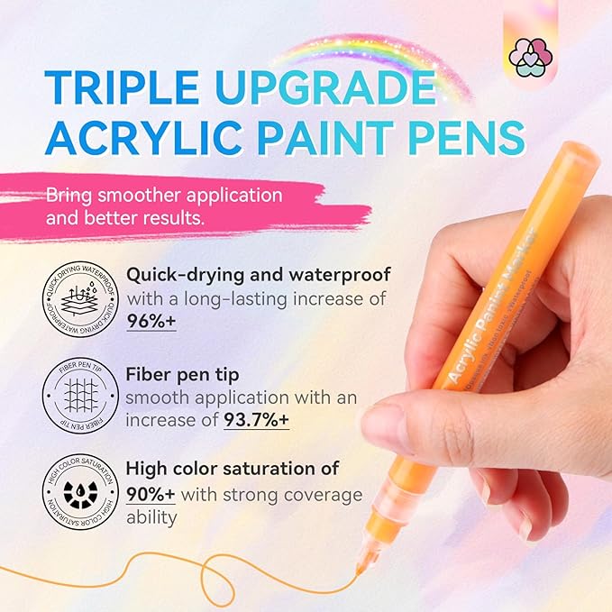 SAVILAND Nail Art Pens Set: 12 Colors 0.7mm 3D Nail Polish Pens Acrylic Paint Markers for Nail Art Design, Drawing Painting Pen Dotting Liner Brush DIY Manicure Tools Kit for Home Salon Use