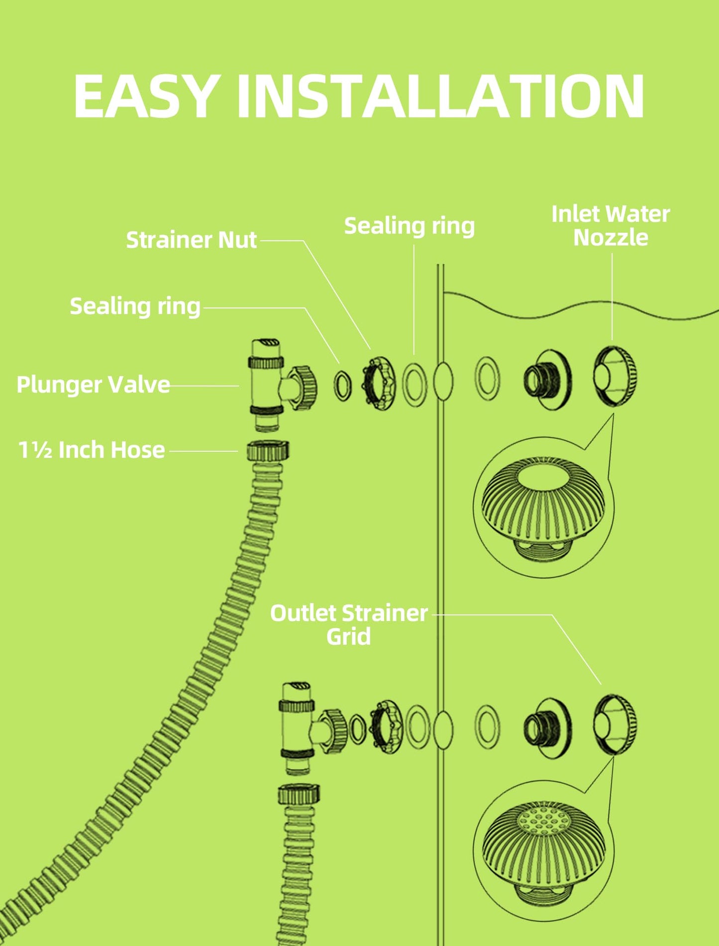 SHAPON Above Ground Pool Inlet & Outlet Replacement Kit with Plunger Valve, 1.5'' Strainer Connector & Jet Nozzle, Compatible with Intex/Coleman Pool Parts & Accessories