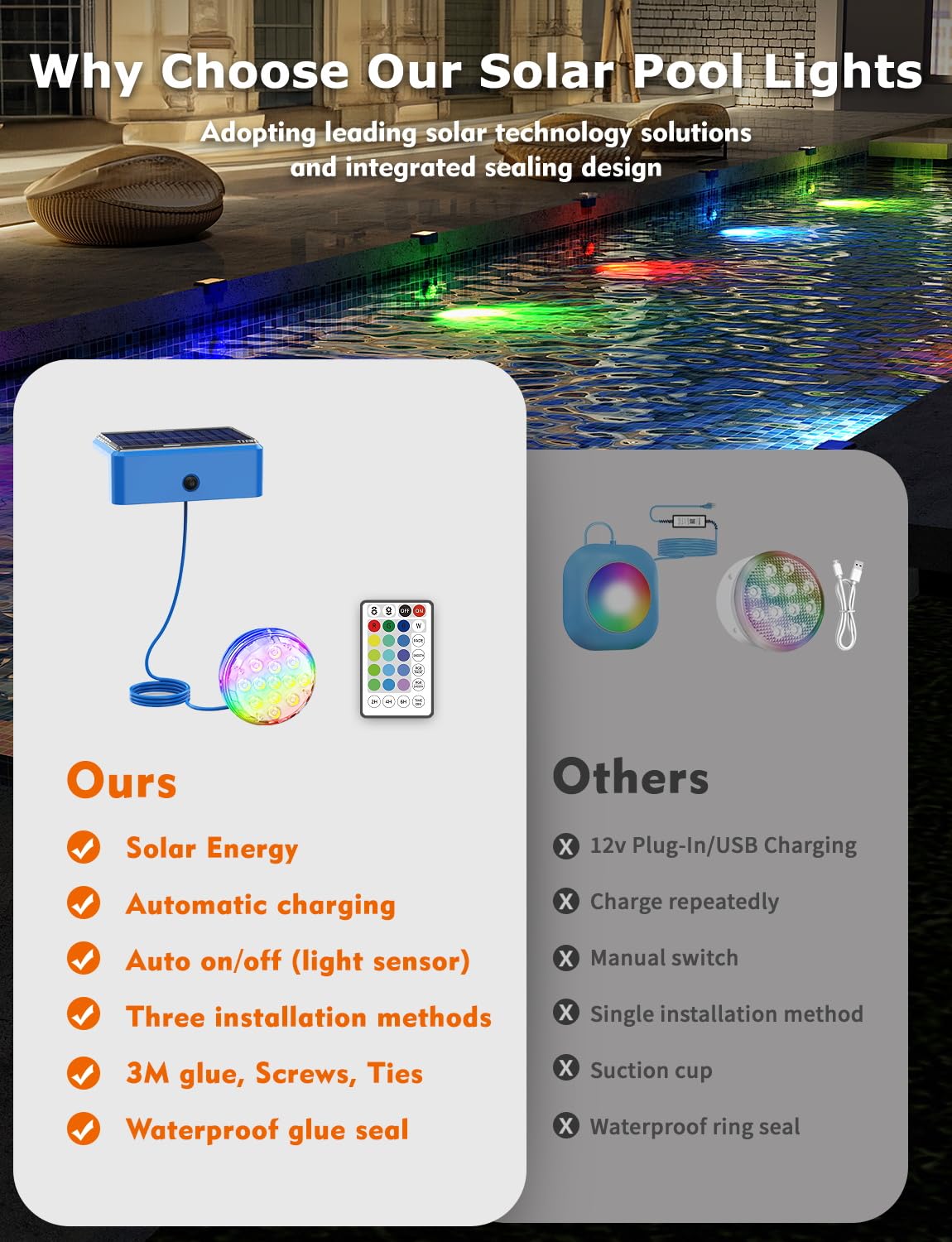 Skairipa Solar Pool Lights, Solar Powered Submersible LED Lights with Remote IP68 Waterproof Swimming Pool Lights 16 Colors Underwater Pool Lights for Above Ground Inground Pool, Pond (Blue, 2 Pack)