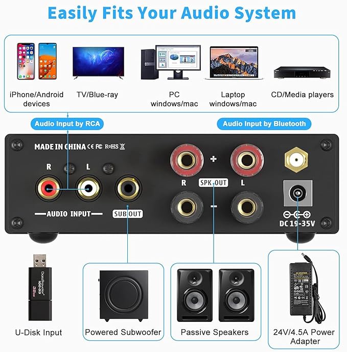 Fosi Audio BL20C Bluetooth 5.0 Stereo Audio Receiver Amplifier 320 Watts 2.1 CH Mini Hi-Fi Class D TDA7498E Integrated Amp U-Disk Player for Home Passive Speakers Powered Subwoofer(with Power Supply)