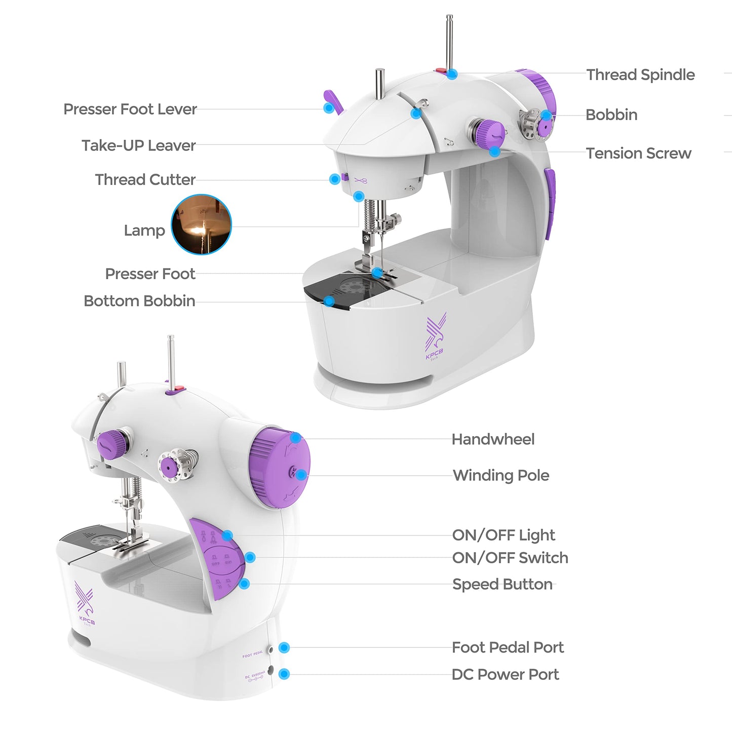 KPCB Tech Sewing Machine for Beginners [Full Set] with Finger Guard and Fabric Bundles - Mini Sewing Machine with Sewing Kits, Foot Pedal, US Adapter and Extension Table