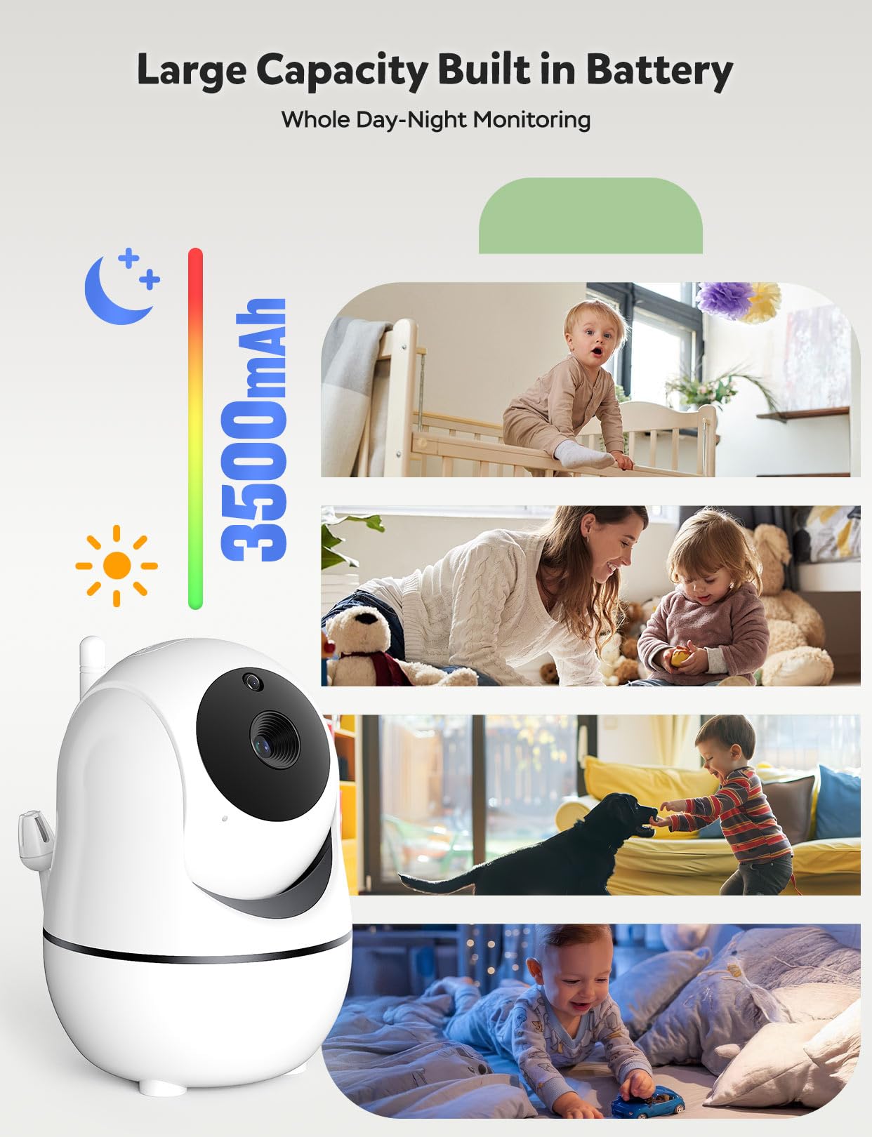 GoodBaby 5" Baby Monitor with Camera and Audio, No WiFi Secure Camera, 30-Hour Battery, Remote PTZ, Auto Night Vision, Room Temperature, Two-Way Audio，Lullabies，960 ft Range