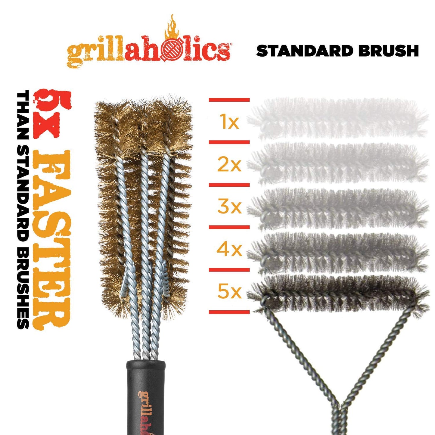 Grillaholics Brass Grill Brush – Safe BBQ Brush for Outdoor Cooking – Heavy-Duty Soft Bristle Grill Cleaning Tool for Porcelain & Ceramic Grates
