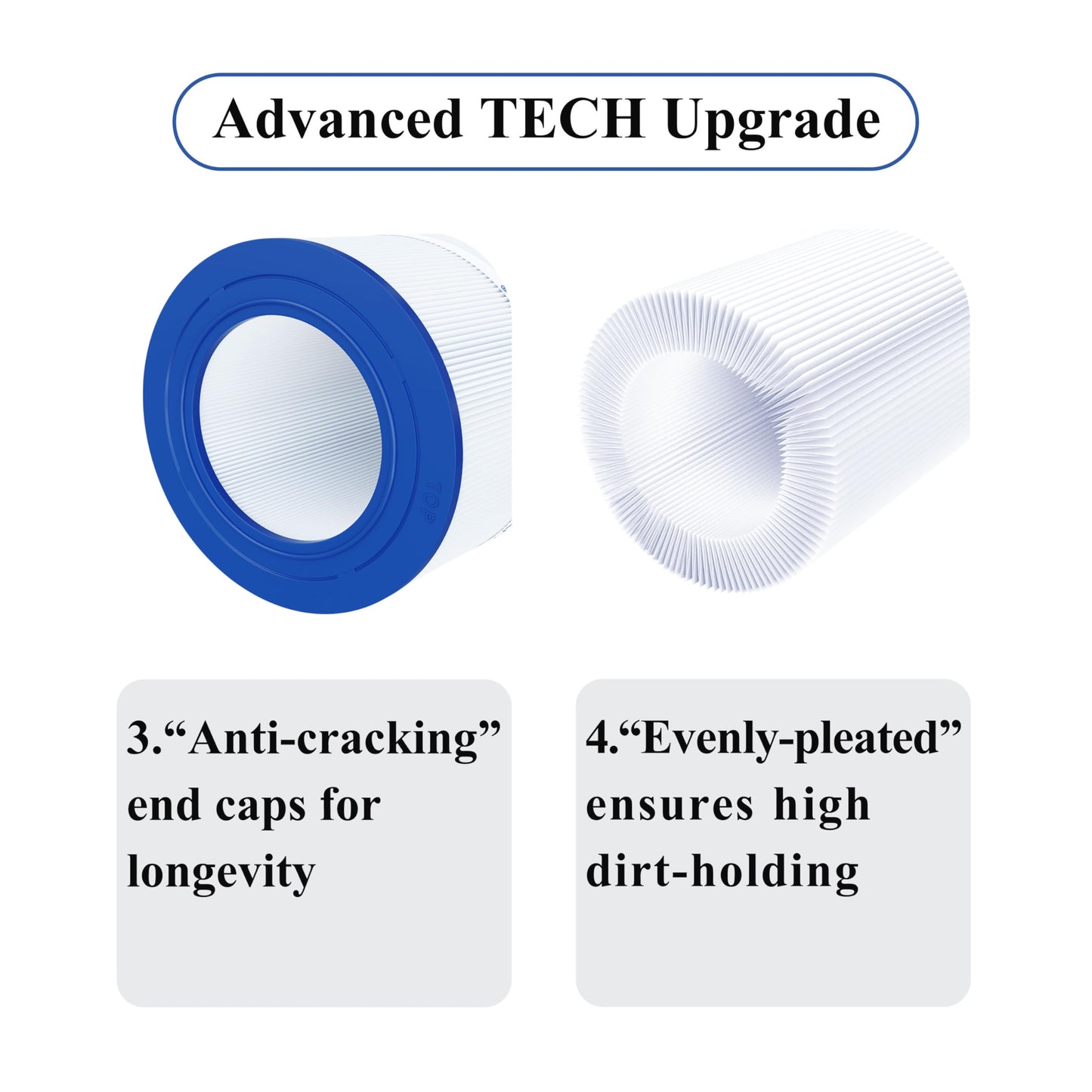 Cryspool® 09028 Filter Compatible with CC100, Clean & Clear CCRP100, R173215, Predator-100, Posi-Clear PXCRP 100, PAP100, C-9410,FC-0686, 100 Sq. Ft Pool Filter Cartridge, 1 Pack