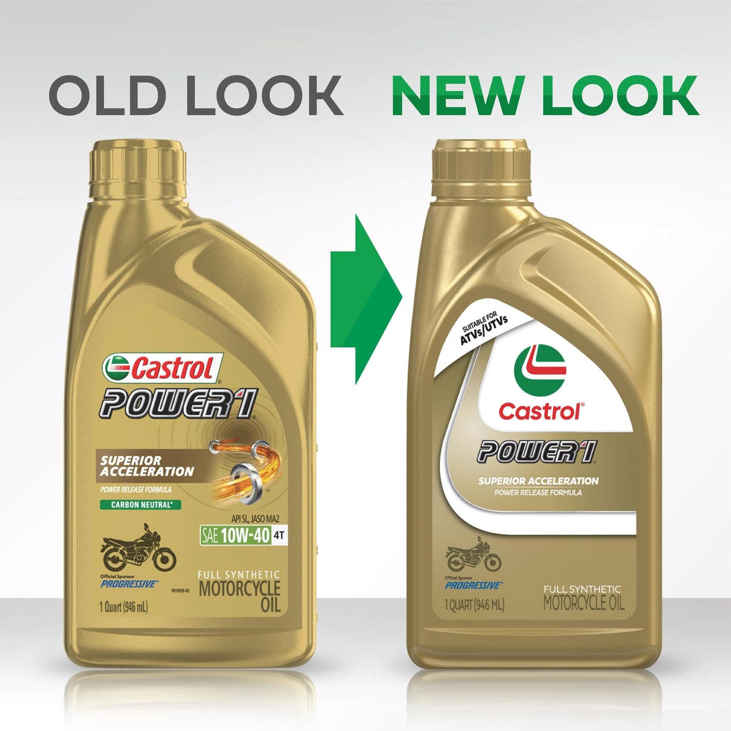 Castrol Power1 V-Twin 20W-50 Full Synthetic Motorcycle Oil, 1 Quart, Pack of 6