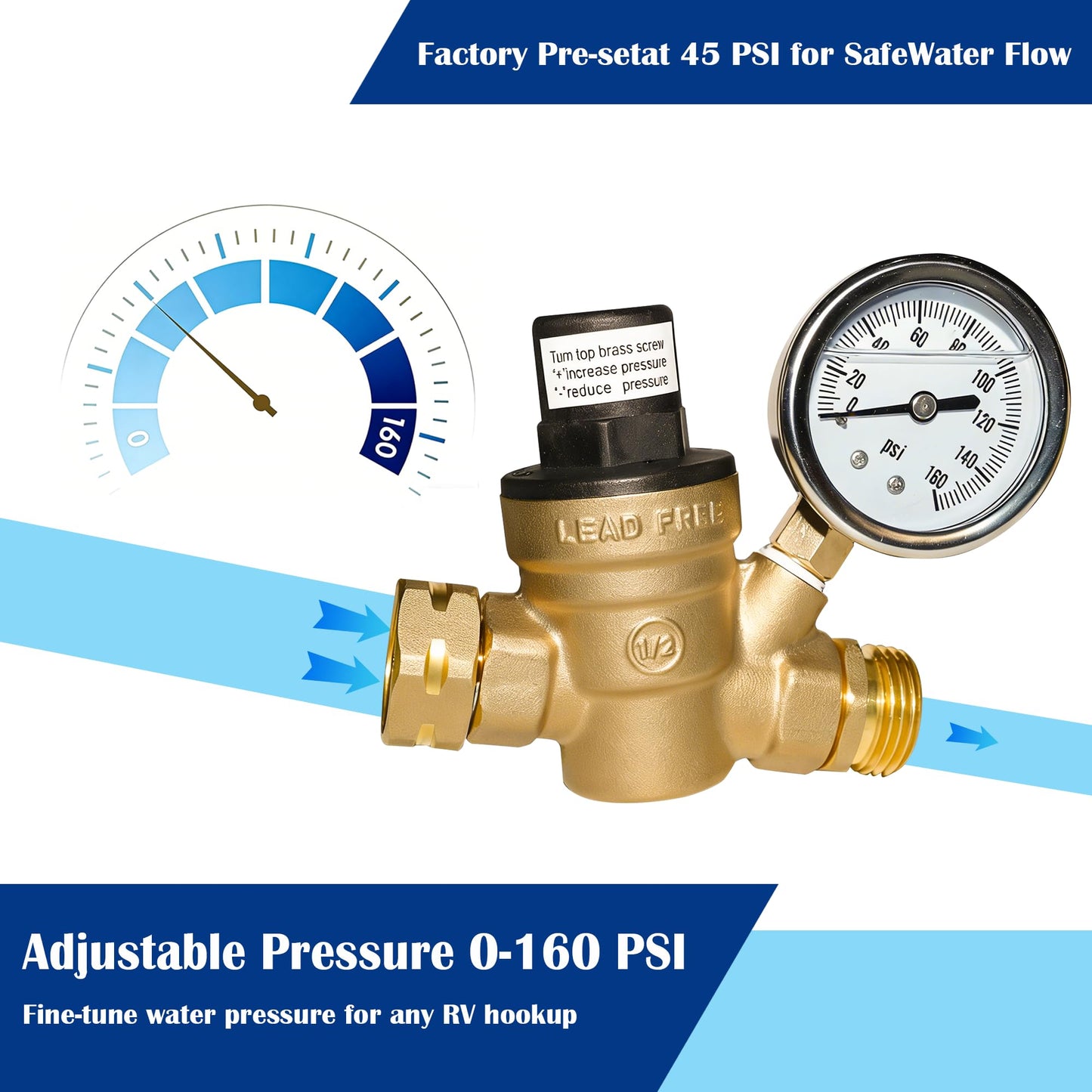 Hourleey Water Pressure Regulator Valve, RV Brass with Gauge and Inlet Screened Filter for Camper Trailer
