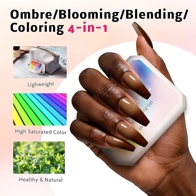 Patting Gel Nail Polish Set, 9 Colors Ombre Gel Polish Palette 100pcs Sponges 6pcs Brushes 1 Grabber, Colors Blending Painting Art, No Wipe, UV/LED Cured (Set 02)