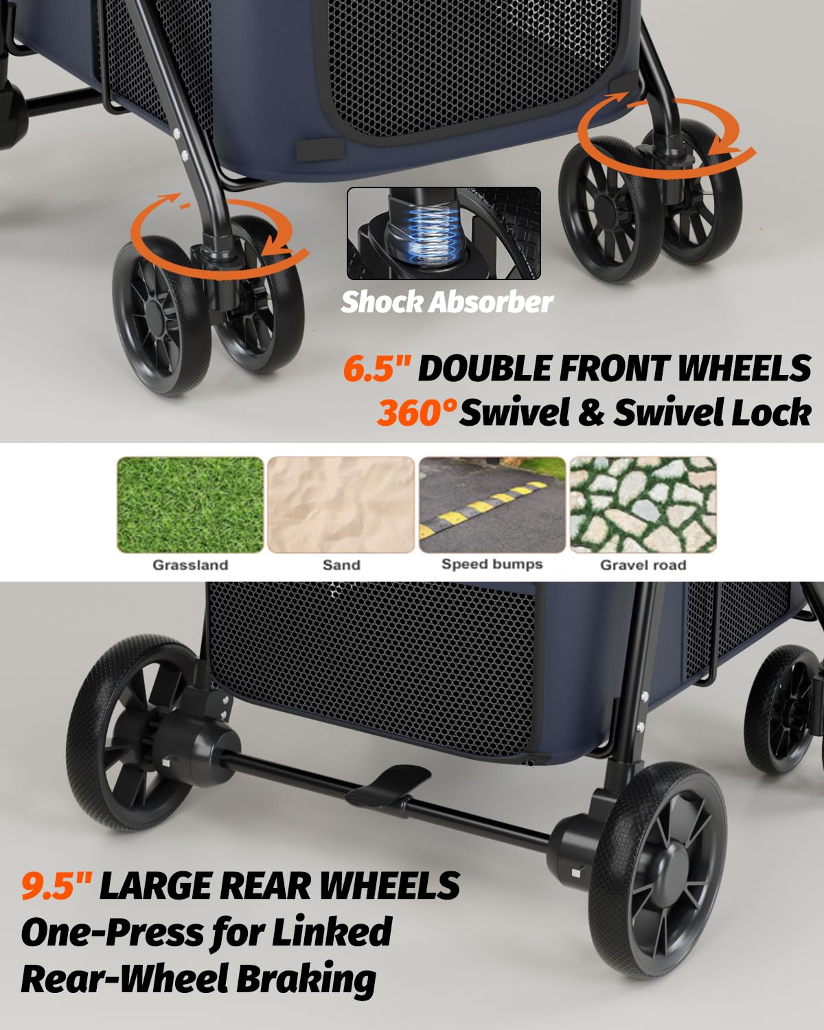 NUGUTIC Dog Stroller for Large & Medium Dogs, Pet Stroller for 2 Small Dogs Up to 80 Lbs, Extra Large Heavy Duty, Folding & Breathable, All-Terrain Wheels, Navy Blue