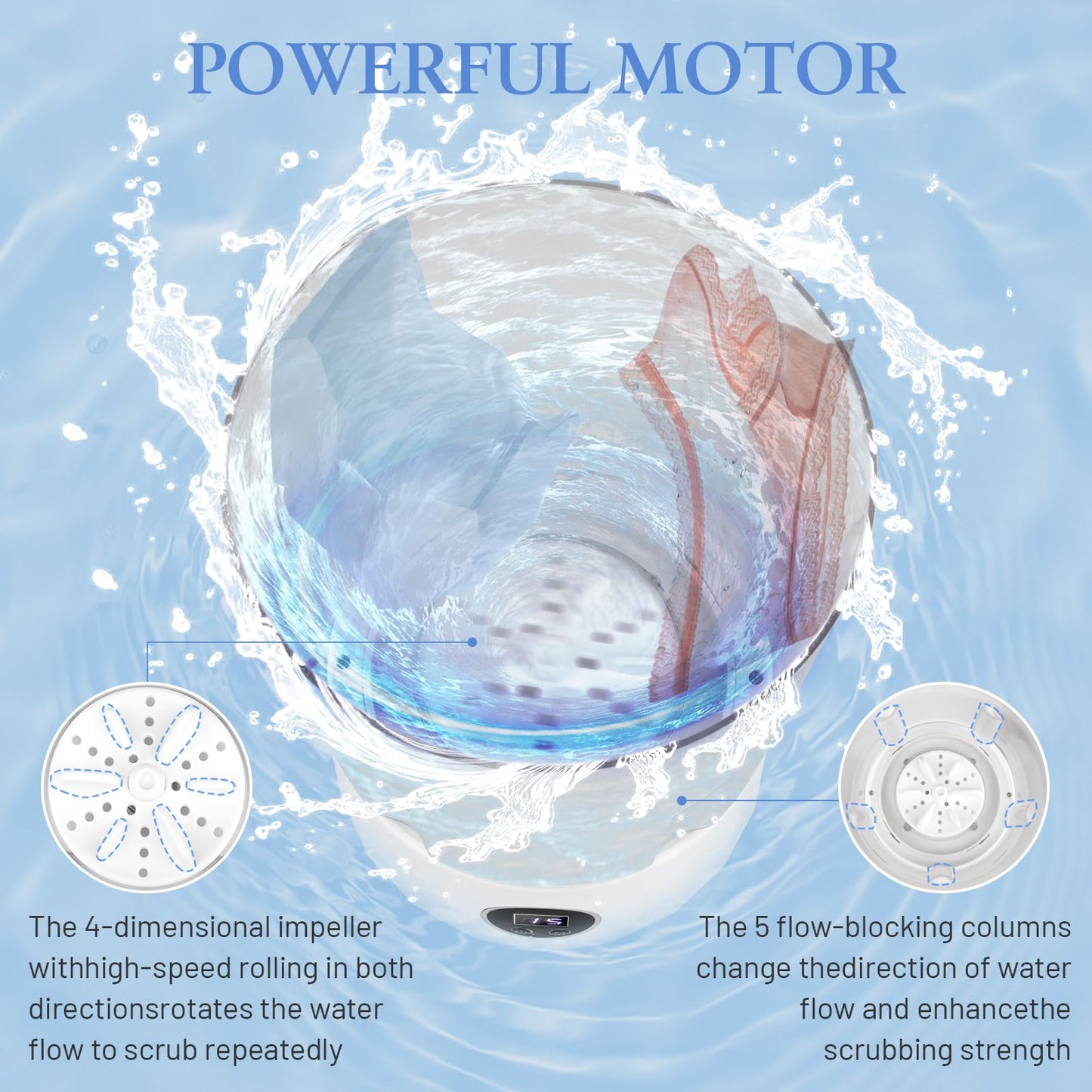Underwear Washing Machine - Portable Rechargeable Mini Washing Machine w/ 1.5L Isolated Tubs, Bionic Hand-Wash Tech for Travel, Camping, Dorm | 3 Modes, 3000mAh