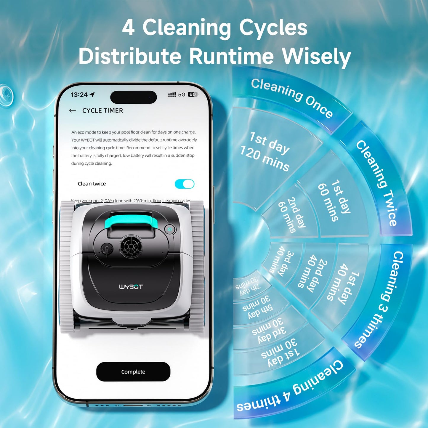 (2026 Upgrade) WYBOT C1 Pool Robot Vacuum for Inground Pools, 4-in-1 Cordless Robotic Pool Cleaner for Above Ground Pools up to 1,614 Sq.ft, Wall & Waterline Cleaning, 150-Min Runtime, APP Control