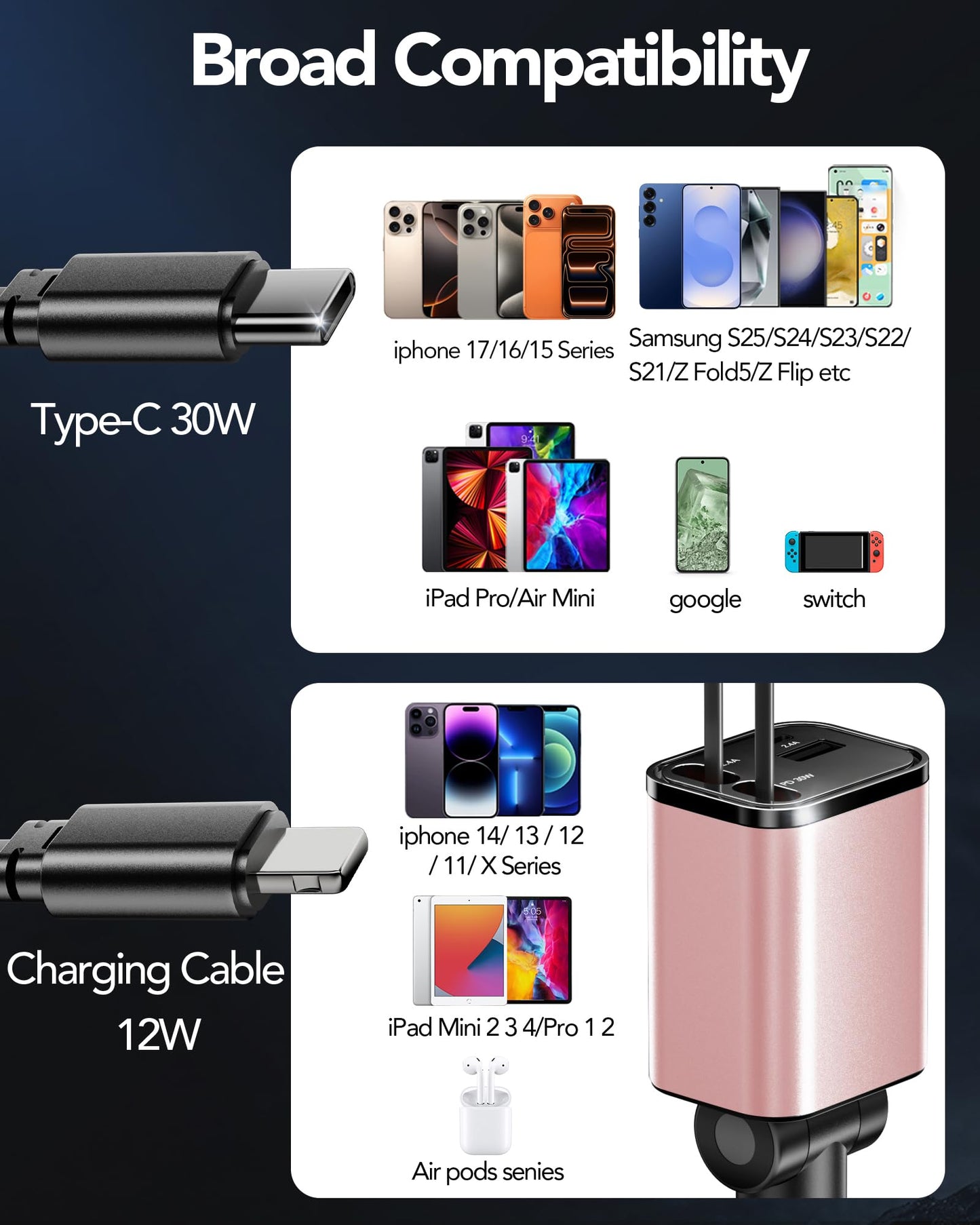Retractable Car Charger Adapter for iPhone 17,4 in 1 Fast Charging Car Phone Charger,69W USB C Car Truck Accessories,Road Trip Essentials Gift for Men Women for iPhone 17 Pro Max/16/15/14/13/12,Galaxy