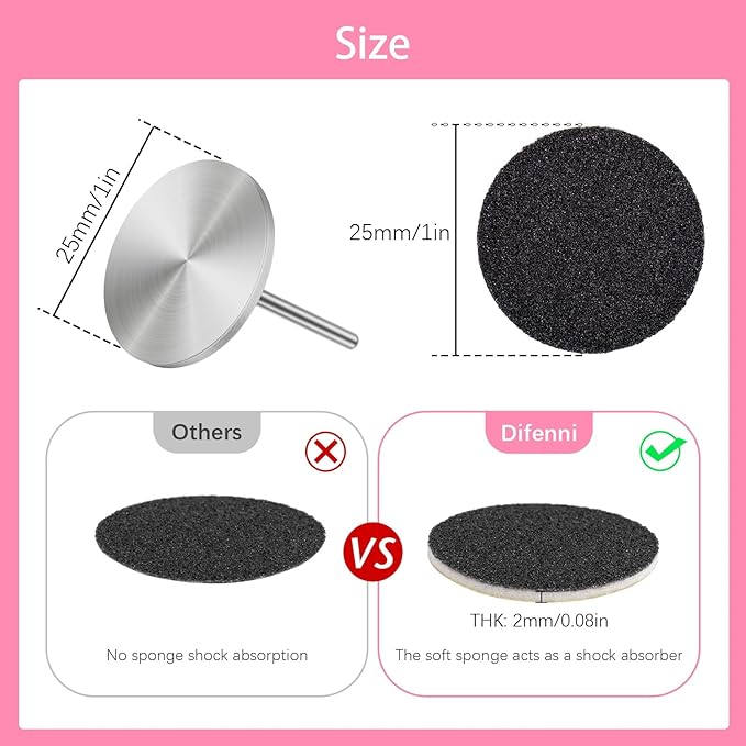 Sanding Paper Discs with Metal Nail Drill Bit Pedicure Sanding Disc 100pcs Sandpaper Discs 25mm Foot File Sandpaper Discs #180 Grits for Manicure Pedicure(Black)