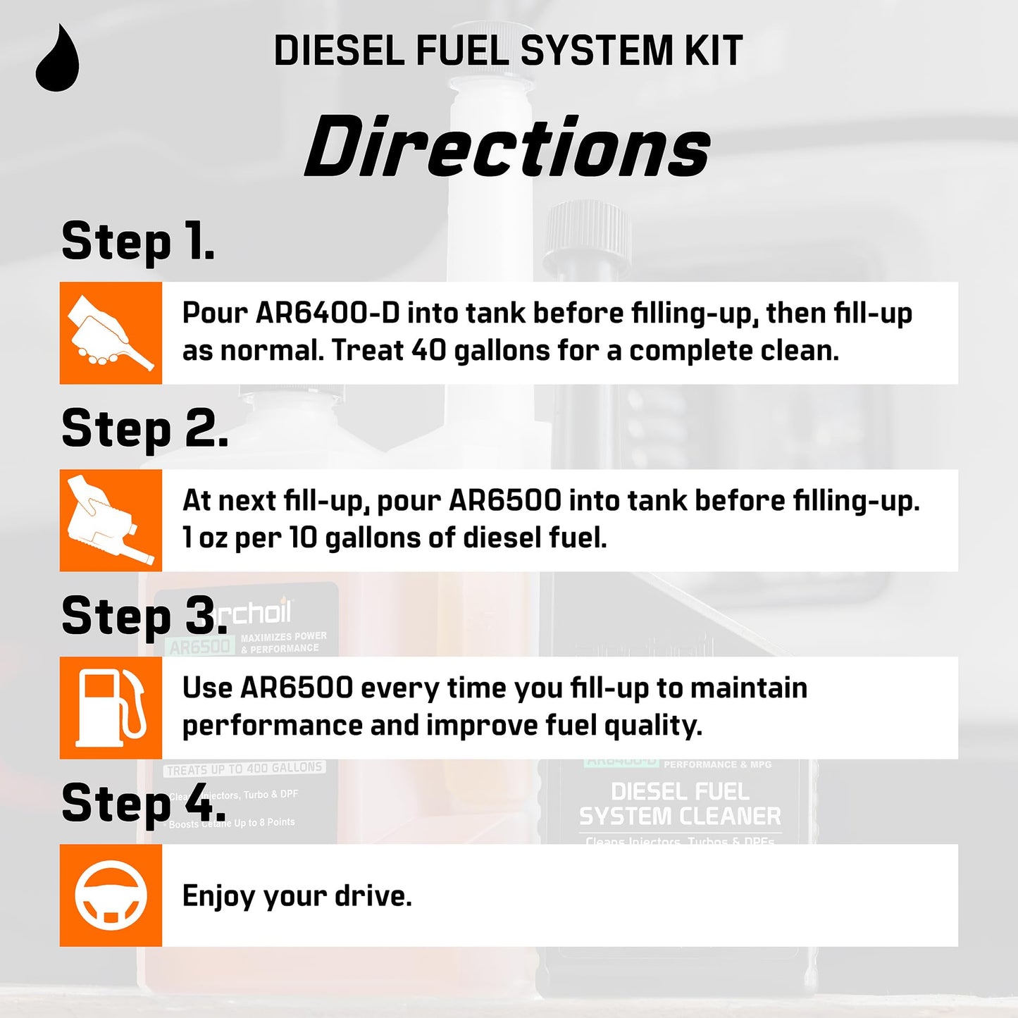Archoil Diesel Fuel System Kit - AR6400-D (12 oz) + AR6500 (40 oz) - Complete Restoration For All Diesel Engines, Injector Cleaner, Lubricity Improver, DPF & Turbo Deposit Control, Cetane Booster
