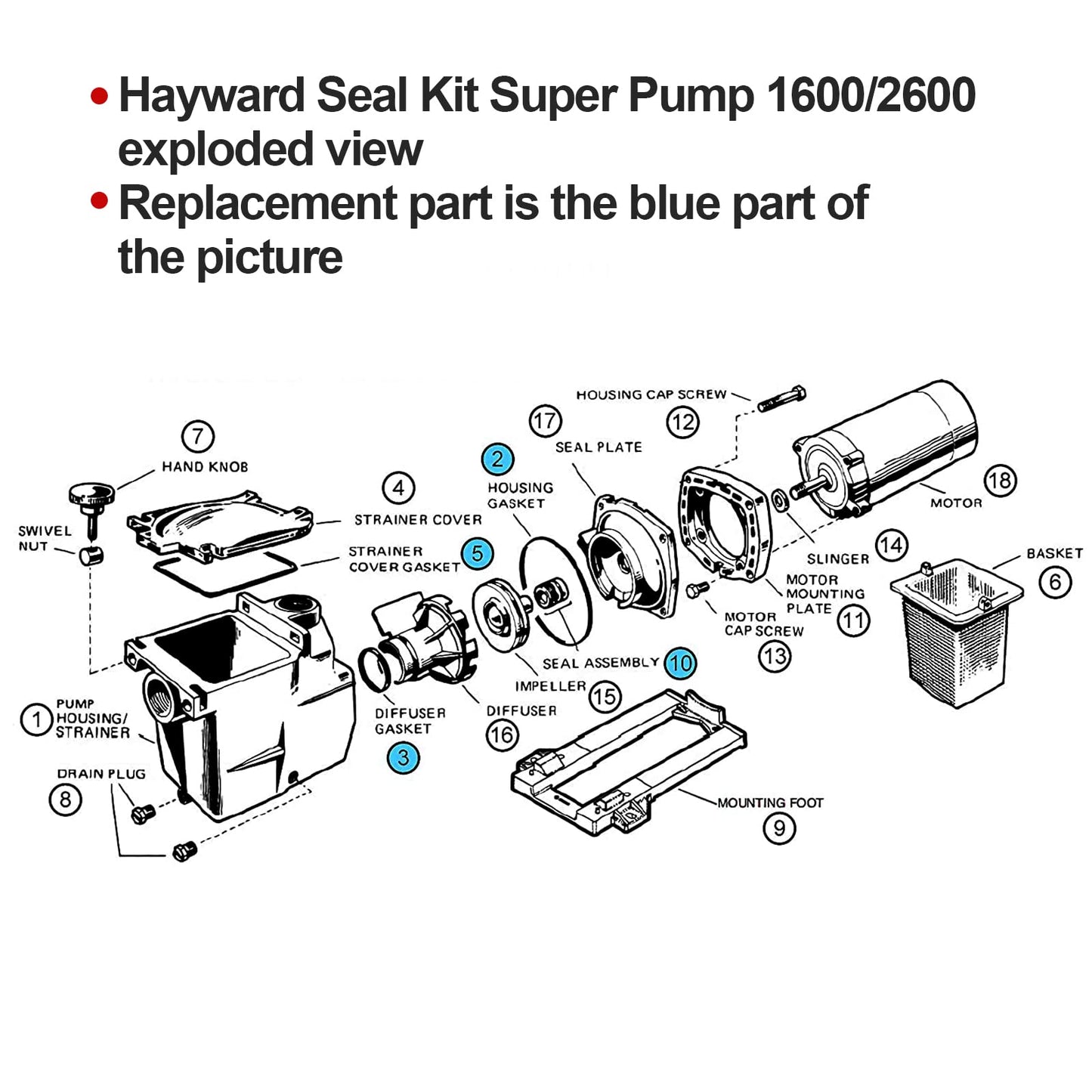 Replacement Hayward Super Pump Seal Kit for SP2600 SP1600 SP2600X 1600 1600X Fits Regular/X/VSP Models (Please Pay Attention to The Model When Purchasing)