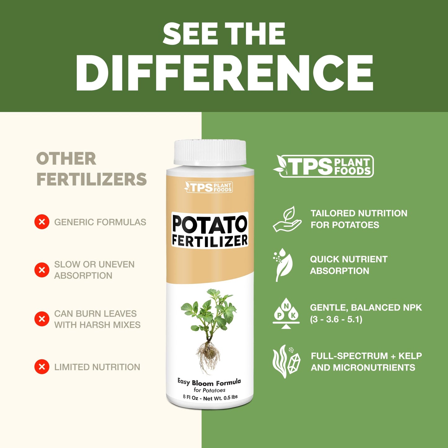 Potato Fertilizer – Liquid Plant Food for Bigger Tubers, Stronger Roots & Vigorous Plant Growth, 32 oz