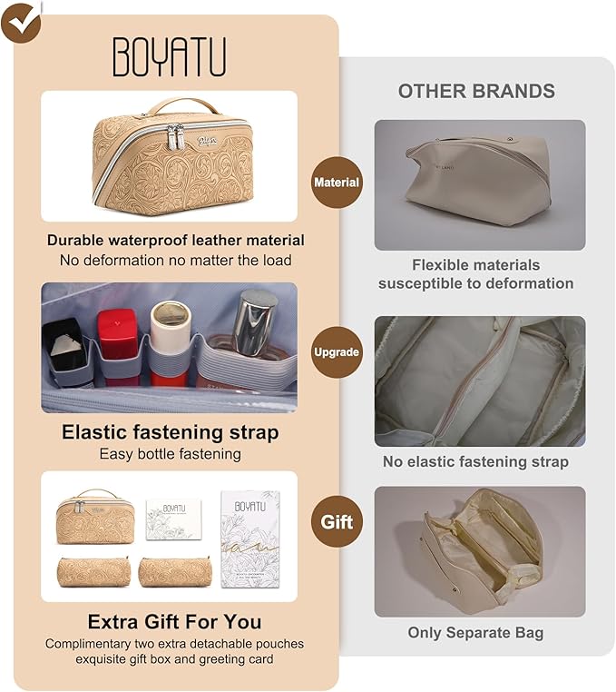 BOYATU Travel Makeup Bags Cosmetic Organizer Bag: 3 Pcs Set Large Capacity Floral Make up Bag with Compartments - Waterproof Leather Toiletry Bags with Handle for Women (17-Apricot)