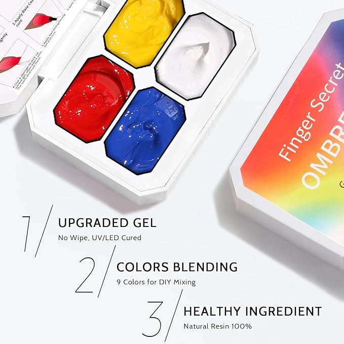 Sponge Pat Gel Nail Polish Palette, Blue Red Yellow White 4 Colors Primary Blending Ombre Gel Polish Gradient Painting Nails Art, No Wipe, UV/LED Cured (4 Colors A)