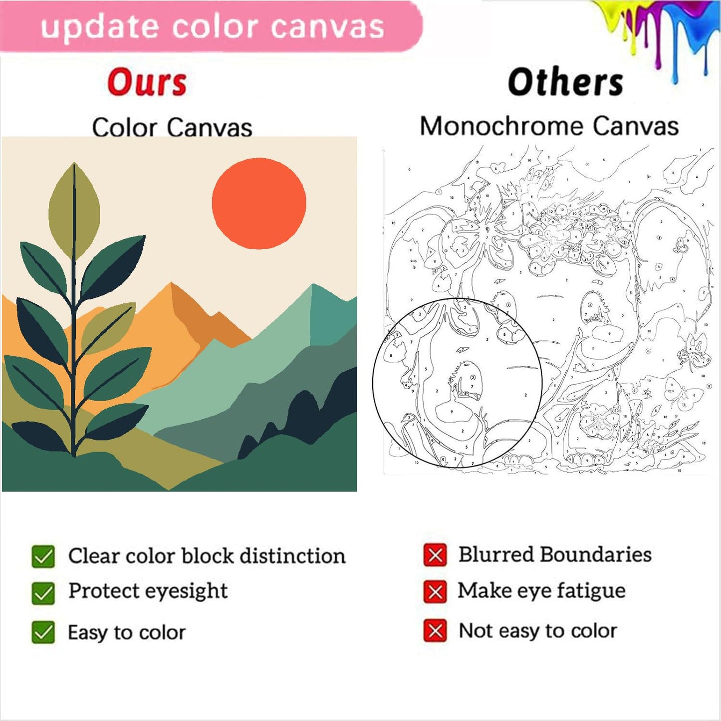 4 Pack Framed Paint by Numbers Kit for Kids & Adults Beginners, Easy Sunset Landscape Paint by Numbers Kits with Canvas Paints Brushes, Acrylic Oil Painting Arts and Crafts for Wall Decor 8 x 8 Inch