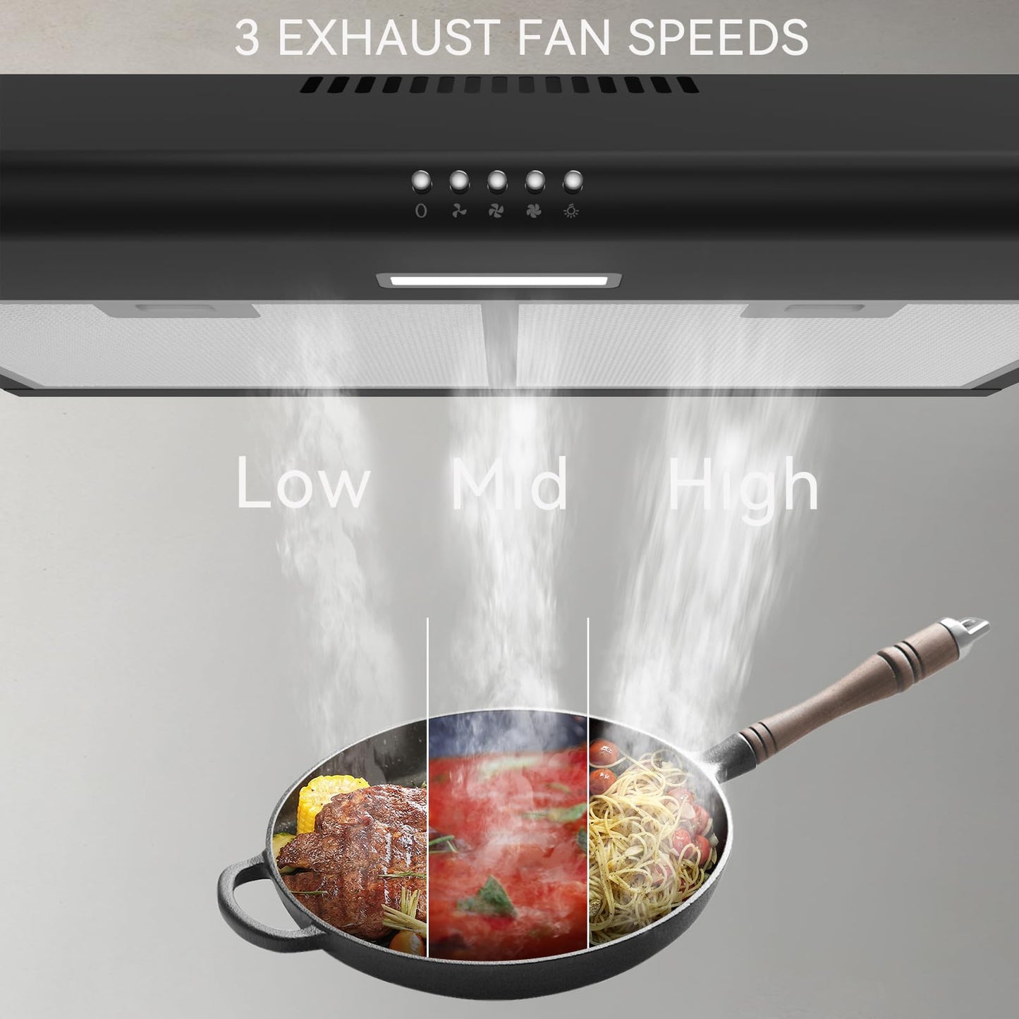 Hermitlux Under Cabinet Range Hood, 30 inch Black Vent Hood With 3 Speed Exhaust Fan, Ducted And Ductless Convertible, LED Bright Light Bulbs and Charcoal Filter