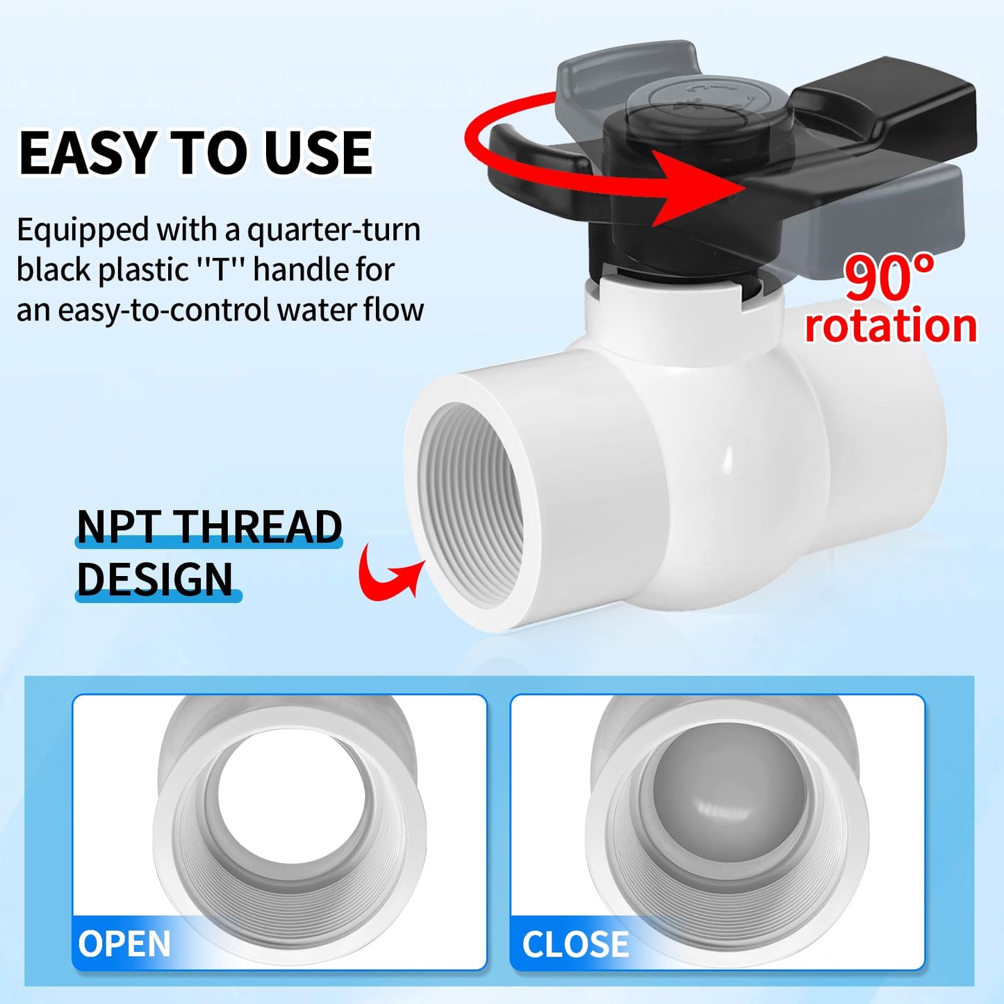 Boltigen 2Pack 1-1/2 inch NPT PVC Ball Valves, 1.5''Double Female NPT Threaded PVC Shut Off Valve with Full Flow Port, SCH40 Plastic Water Control Valve, for Swimming Pool, Irrigation, Sewage Pipes