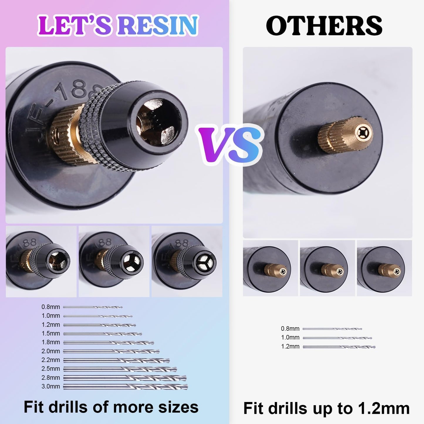 LET'S RESIN Electric Drill, 74Pcs Mini Drill with 3-Jaw Clamp-Applicable to A Larger Drilling Range (0-3mm), Keychain Making Kit, Jewelry Making Kit, Electric Hand Drill for Jewelry, Resin, Plastic