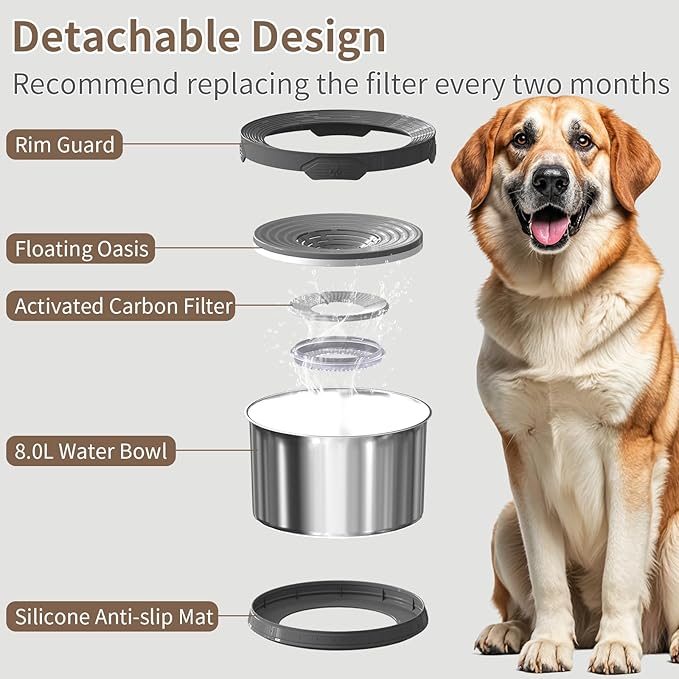 8L Dog Water Bowl No Spill 2.1 Gallon Stainless Steel Water Bowl for Dogs 270oz Large Capacity No Splash Slow Drinking Feeder with Anti-Slip Mat for Messy Drinkers