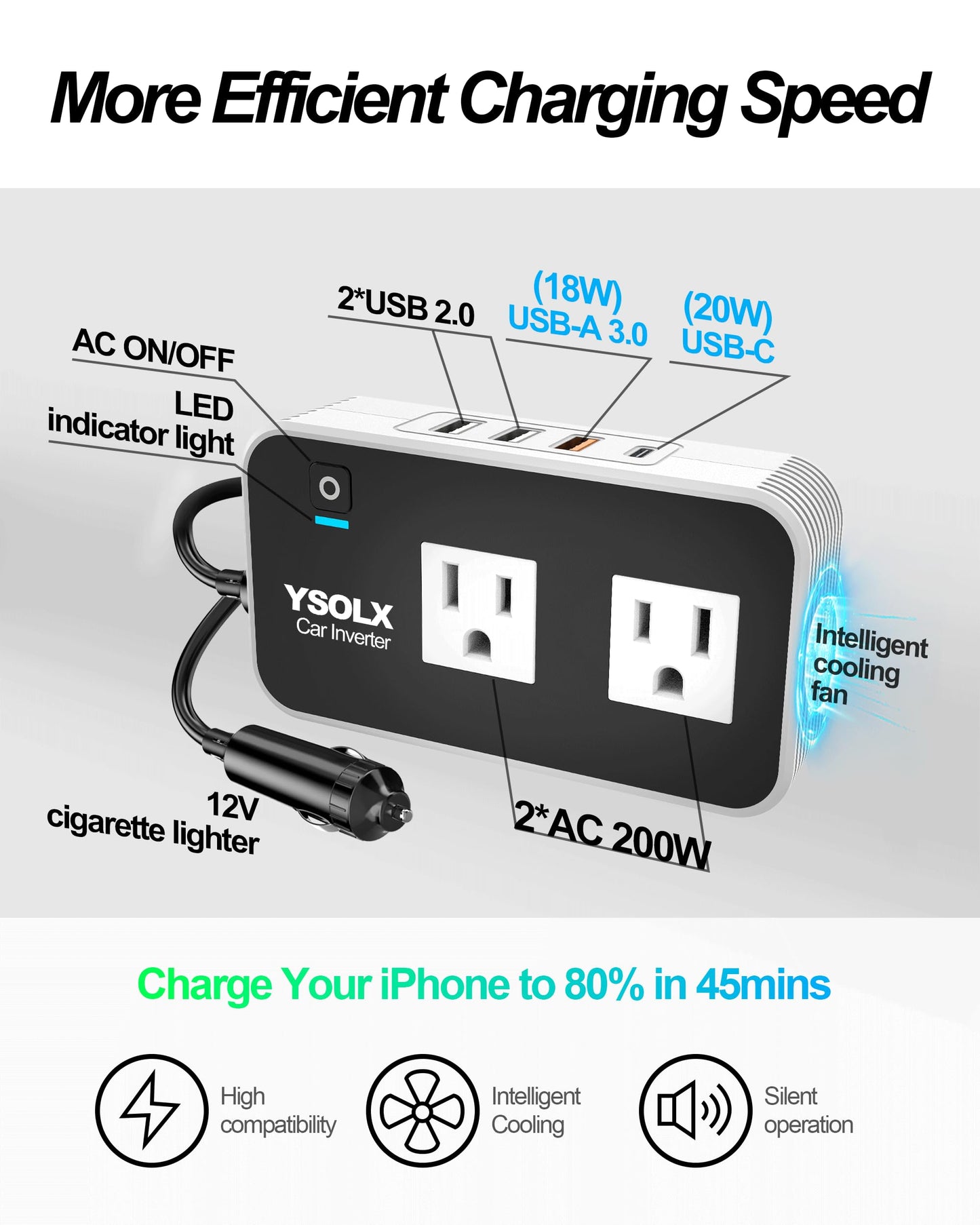YSOLX 200W Car Power Inverter 12V to 110V for Vehicles, Car Plug Adapter Outlet with 4 USB Fast Charger, Car Charger Cigarette Lighter Adapter for Phone, Laptop on Road Trip
