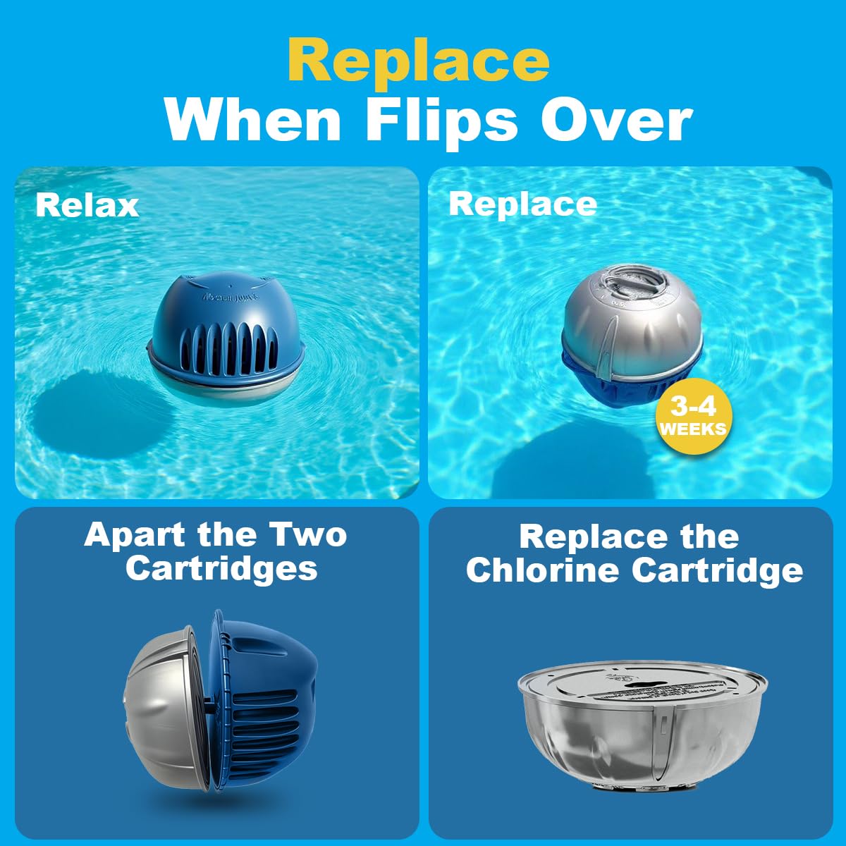 Spare Queen 2 Pack Hot Tub Cartridges Replacement for Ease Floating System, CYA Free
