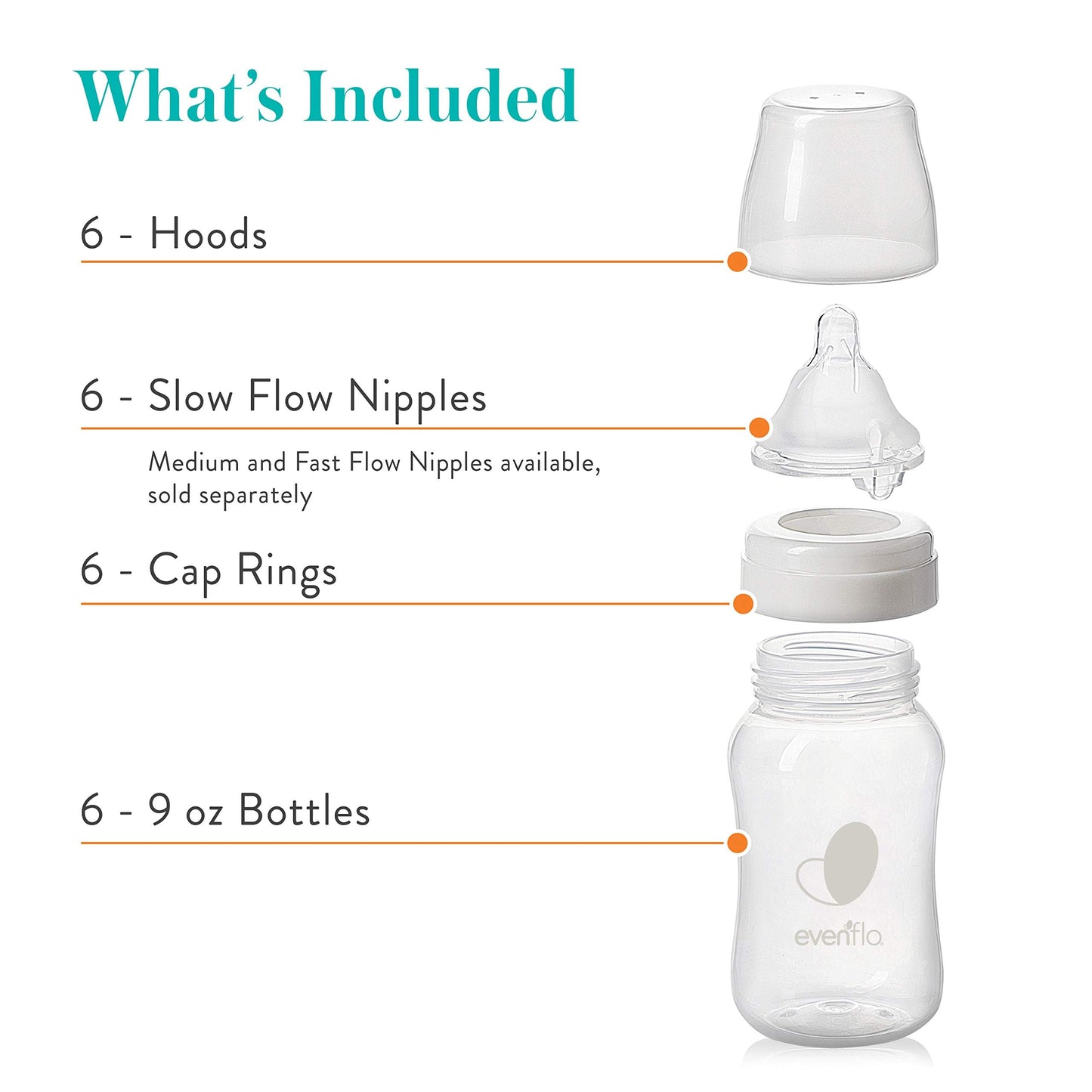 Evenflo Feeding Premium Proflo Venting Balance Plus Wide Neck Baby, Newborn and Infant Bottles - Helps Reduce Colic - 9 Ounce (Pack of 6)