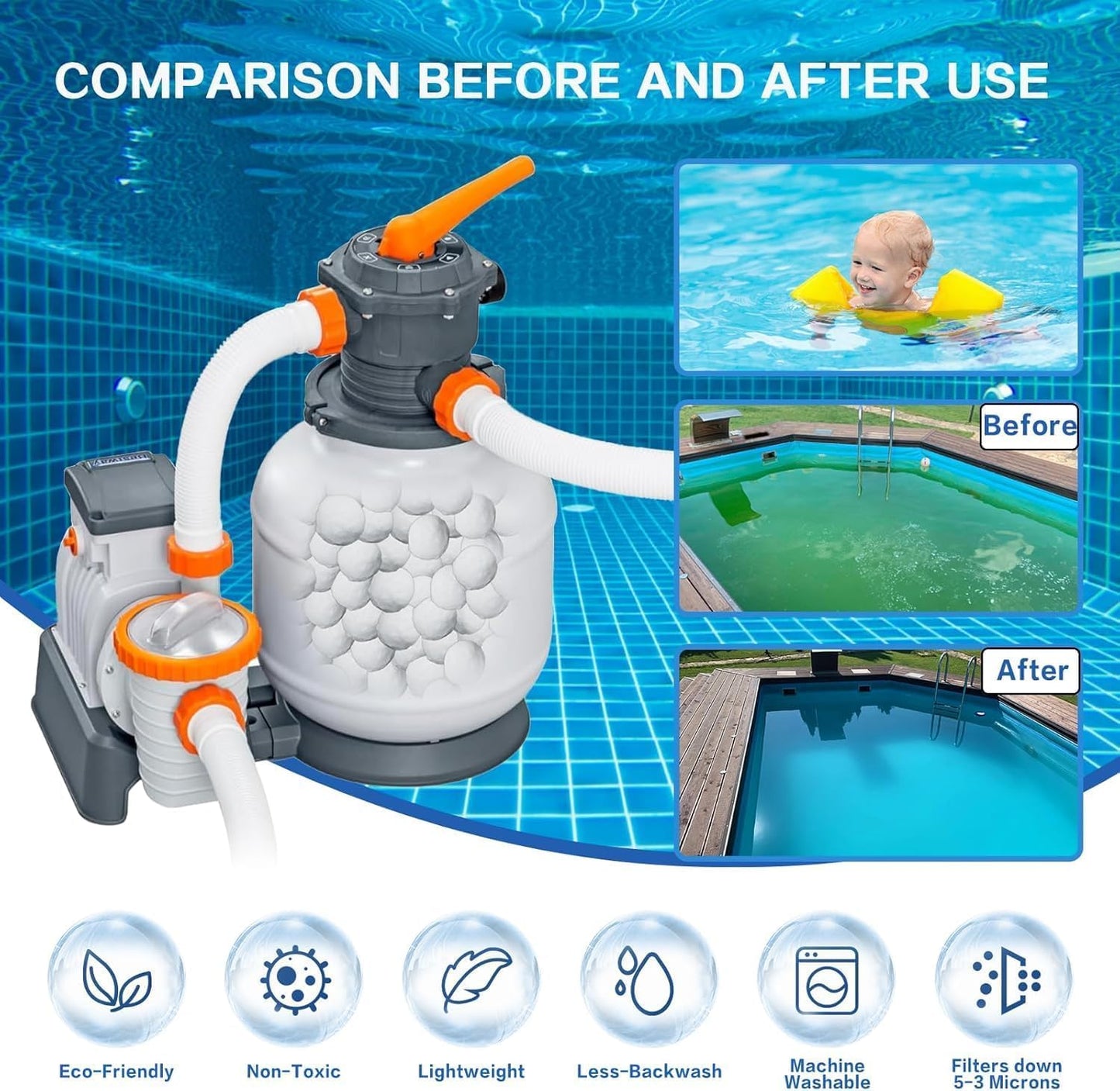Shelprojsu 3.1 lbs Pool Filter Balls for Sand Filters Pump,Reusable Swimming Pool Filter Balls,Pool Filter Media Balls,Sand Filter Balls for Above & Ground Pool,Efficient Replace 100 lbs Filter Sand