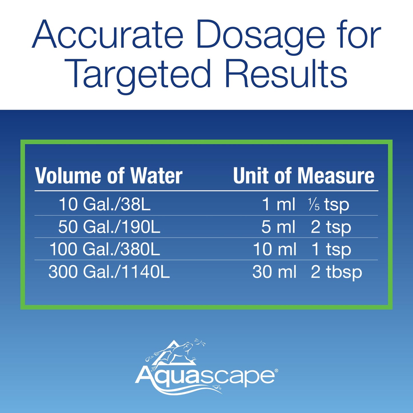 Aquascape Algaecide for Pond, Waterfall, and Water Features, 32-Ounce, 96024