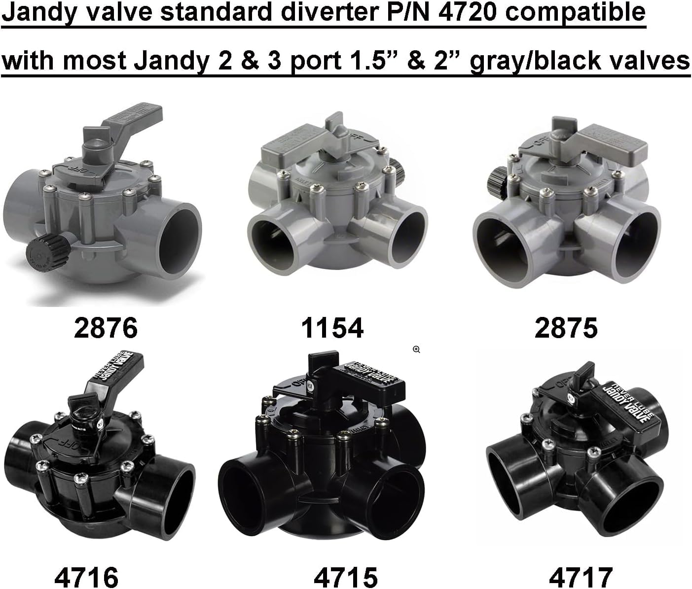 ATIE 2-Port/3-Port Pool Valve Rebuild Complete Kit Compatible with Jandy 2-way/3-way 4715, 4716, 4717 Valve and Gray Valves with Diverter Valve 4720, Cover 4606, Handle 7433 (1 Pack)