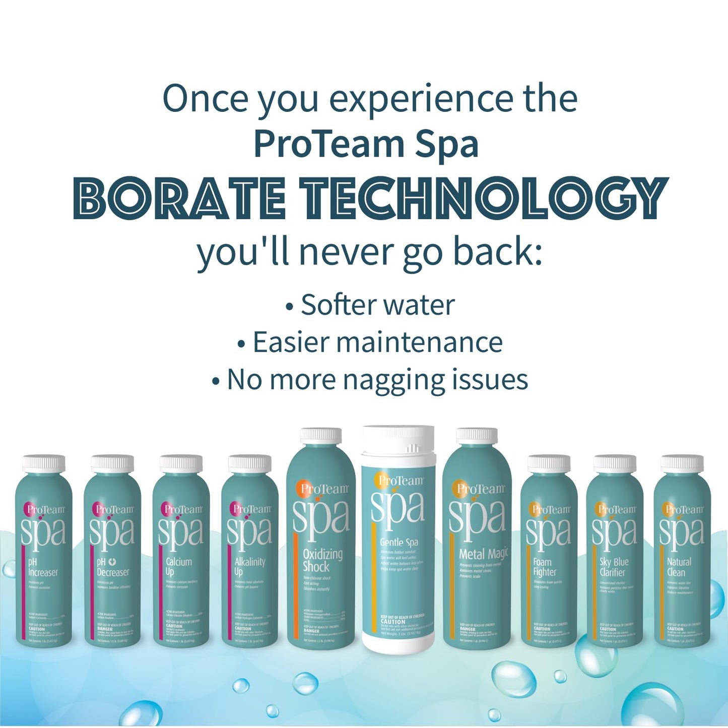 ProTeam Spa Di-Chlor - Hot Tub Chlorine for Hot Tubs and Spa Sanitizer for Hot Tub with SplashWiz Hot Tub Chemicals Care Guide - Made in USA (4 lb)