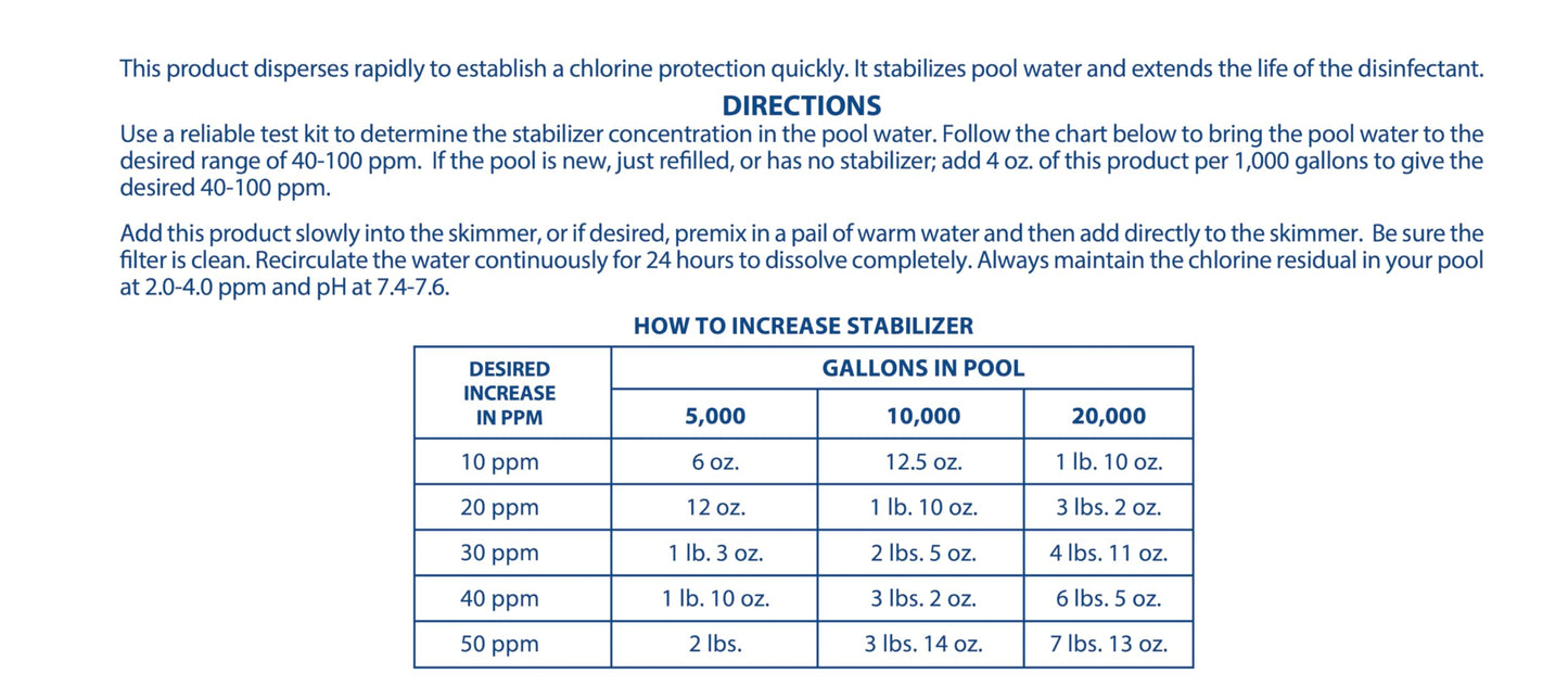 Pool Mate 4-Pounds Premium Pool Stabilizer and Conditioner, Concentrated Cyanuric Acid for Pools, Helps Chlorine Last Longer